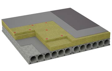 considerations of Bancffosfelen flat roofing insulation